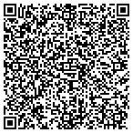 QR code with Striker Yacht Brokerage Intl contacts