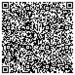 QR code with BUBGET TREE  REMOVAL @ TRIMMING,THINNING,SERVICES contacts