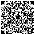 QR code with Norrell contacts