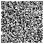 QR code with Appraisal Maxwell & Consulting contacts