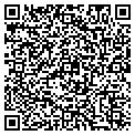 QR code with Wrong Mountain Farm contacts