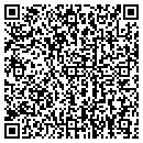 QR code with Tupperware Corp contacts