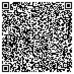 QR code with Bob Harknett Heating Aircondition contacts
