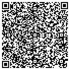 QR code with Mohammad A Rashid MD Pa contacts