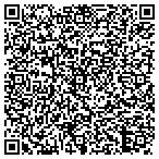 QR code with Charlotte Nephrology Associate contacts