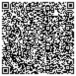 QR code with Florida Veterinary Medicine Faculty Association Inc contacts