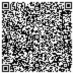 QR code with Plattsmuth Veterinary Clinic Pc Inc contacts