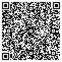 QR code with Ribbies LLC contacts