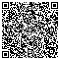 QR code with Therapy Studios contacts
