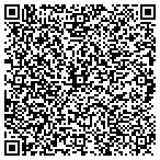 QR code with Shrinkwrap of Central Florida contacts