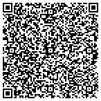 QR code with Shrinkwrap of Central Florida contacts