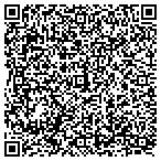 QR code with Stewart's Marine Canvas contacts