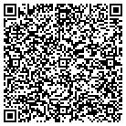 QR code with Mountain View Canvas Products contacts
