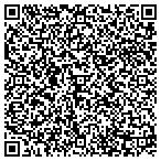 QR code with Industrial Supply & Equipment Co Inc contacts
