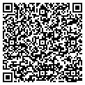 QR code with Richard E Boots contacts