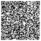 QR code with Montana Pack & Saddlery contacts