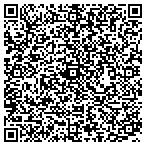 QR code with Correctional Industries Georgia Administration contacts