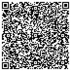 QR code with Land Surveying & Technical Service contacts