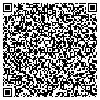 QR code with Plant Smith Landscaping Service contacts