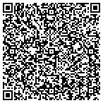 QR code with Environmental Retail Solutions LLC contacts