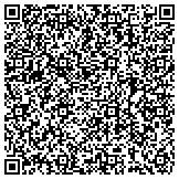 QR code with NNK Creations, Spring Street Northwest, Atlanta, GA contacts