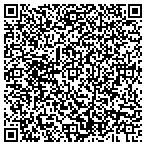 QR code with The Pink Petticoat contacts