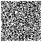QR code with Spencer's Incorporated Of Mount Airy Nc contacts