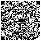 QR code with International Fashion Distributors Inc contacts