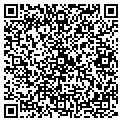 QR code with Ungerscape contacts