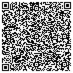 QR code with Affordable Glass contacts