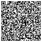 QR code with Molina Dental Lab & Supplies contacts