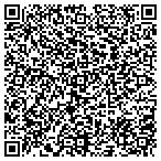QR code with Viewpoint Glass & Automotive contacts