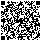 QR code with Professional Personnel Service Inc contacts