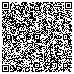 QR code with SOUTH FLORIDA MOBILE WORKS contacts