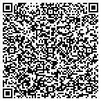 QR code with Jacksonville Beach Animal Cntl contacts