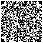 QR code with Trinity Sails and Repair contacts