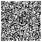 QR code with Southern Construction Systems contacts