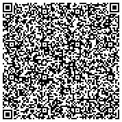 QR code with Automotive Lifts / Snap-On Industrial / Tools & Equipment Supply contacts