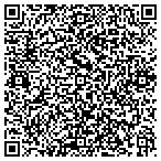 QR code with Jim Erwin Wrecker Service contacts