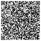 QR code with Emerald Coast Glass Products contacts