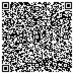 QR code with Sound Solutions of Lutz contacts