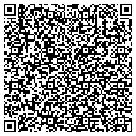 QR code with Silon High Performance Coatings Of North Florida contacts