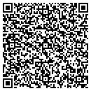 QR code with Metropolis Motor Works contacts