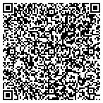 QR code with Mitchell Motor Cars contacts