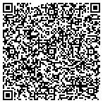QR code with Patrick Nadelhoffer Insurance contacts