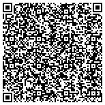 QR code with Conquest Customs, Customizing Victory Motorcycles contacts