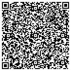 QR code with Mercenary Cycles contacts