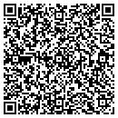 QR code with Miller's Ale House contacts