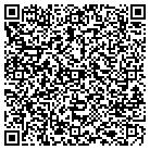 QR code with Millers Ale House Coral Gables contacts