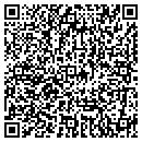 QR code with Greenladd's contacts